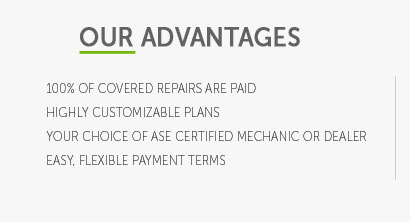 disputing ford warranty handling charges